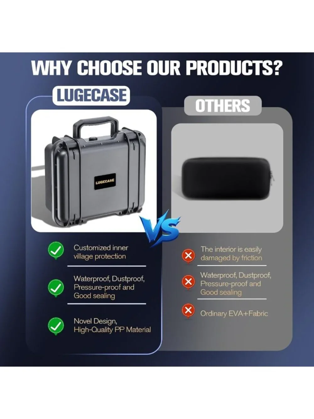 Waterproof Hard Case for Portable Projector - Travel Carrying Box & Tripod Stand